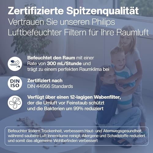 Filtru umidificator FY2401 compatibile HU4814/HU4813 Philips - 99% mai putine
