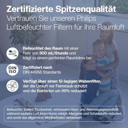 Filtru umidificator FY2401 compatibile HU4814/HU4813 Philips - 99% mai putine