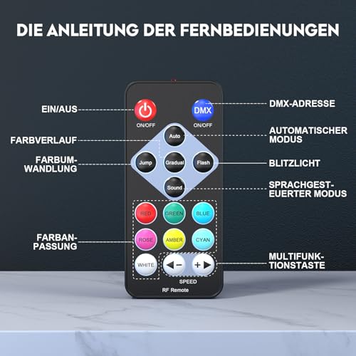 Lampi Disco RGB 36 LED cu telecomanda si activare pe sunet, pentru efecte dinamice la petreceri, evenimente si club.