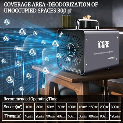 Generator ozon 30000 mg/h ICARE cu timer 120 min, eliminare mirosuri 300 mp