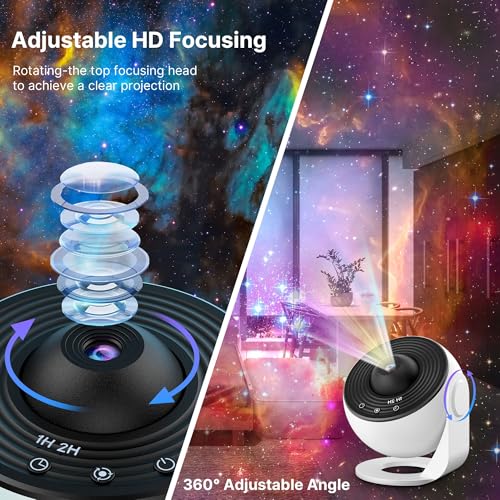 Proiector stele Starry Sky Mexllex + 12 discuri planete, LED pentru tavan