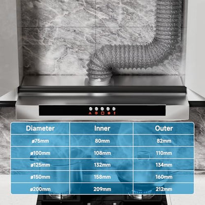 Furtun evacuare 125 mm 5 m Hon&Guan, PVC aluminiu flexibil cu 2 coliere