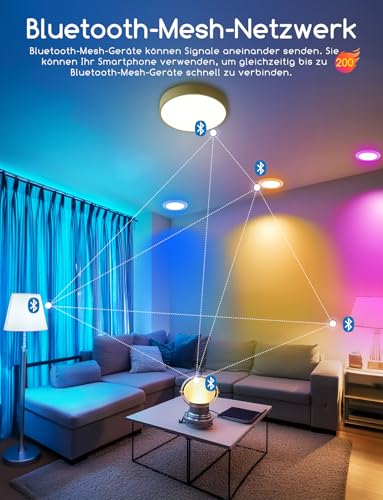 Spoturi LED smart 18W RGB 1760lm Bluetooth Mesh Aigostar, Alexa