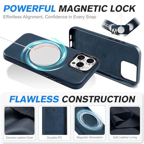 Husa iPhone 16 Pro 6.3 SHIELDON piele MagSafe, butoane metal, slim