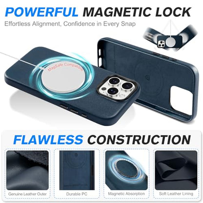 Husa iPhone 16 Pro 6.3 SHIELDON piele MagSafe, butoane metal, slim