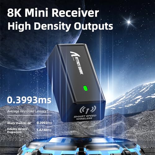 Mouse Gaming R6 MAMBASNAKE x ATTACK SHARK, 39g, Wireless 8K, PAW3950MAX