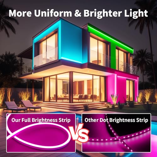 Banda LED Neon RGB 10m iNextStation, 24V waterproof, Music Sync, control aplicatie