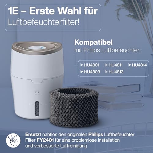 Filtru umidificator FY2401 compatibile HU4814/HU4813 Philips - 99% mai putine