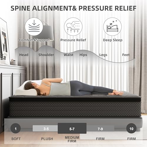 Saltea 140x200 cm Box Spring Bed - H3, 7 zone ergonomice, Oeko-Tex