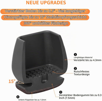 Capace de protectie RCHYFEED pentru picioare patrate de scaun cu fetru, negre, 15-19 mm, set 24 bucati