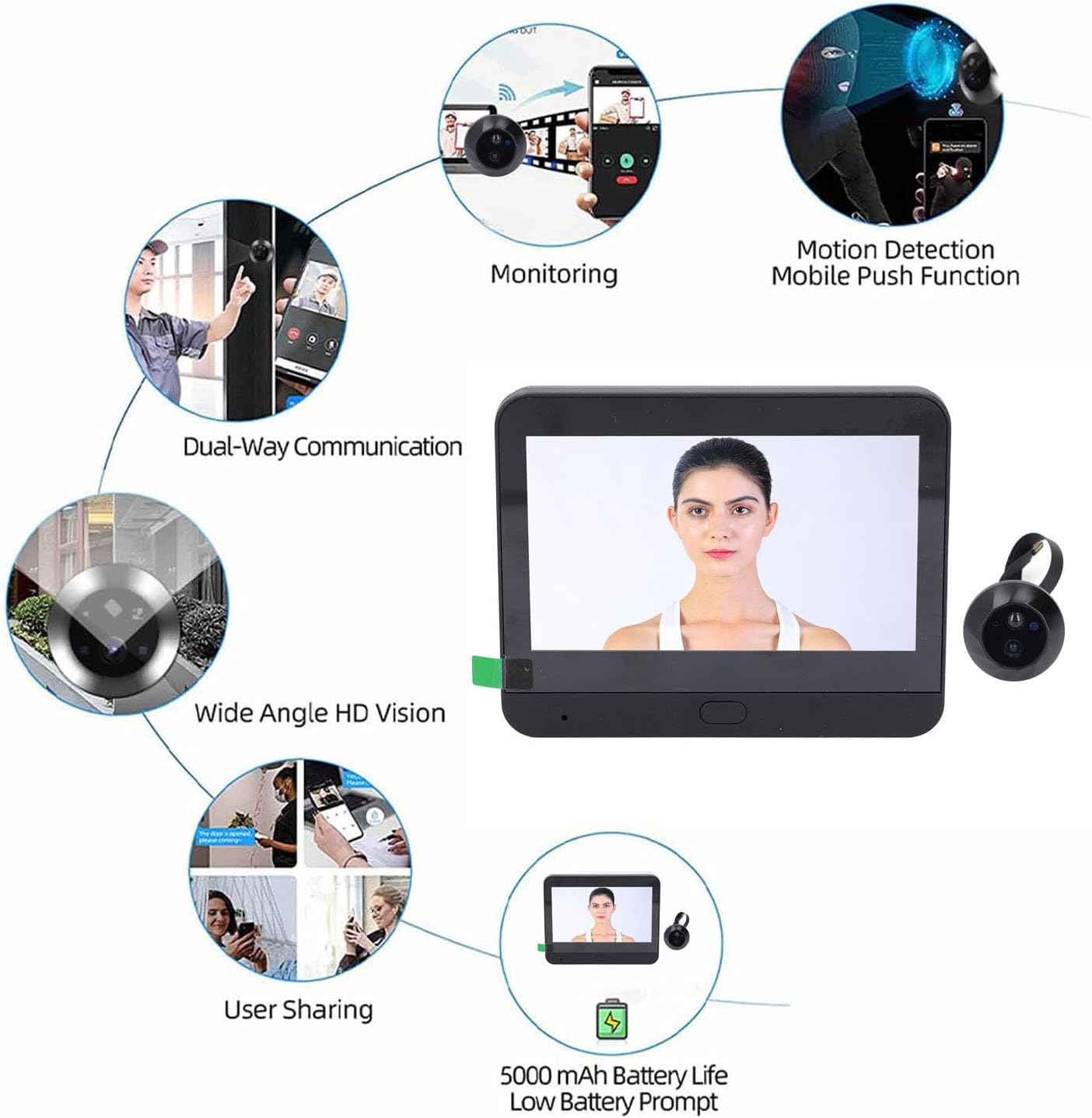 WiFi Door Viewer Camera, Wireless Digital Door Camera, 4.3 Inch LCD Display, 1080P Video Doorbell Camera, Two-Way Conversation, IR Night Vision, PIR Motion Detection