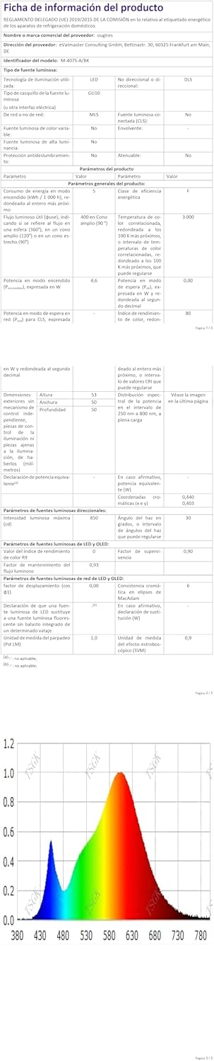 ouglres Black Wall Lamp with Switch, Pack of 2, Wooden Wall Light, Retro Wall Spot Made of Aluminium Lampshade, Rotatable, Wall Light Indoor, Compact, Bed, Bedroom, Living Room, GU10