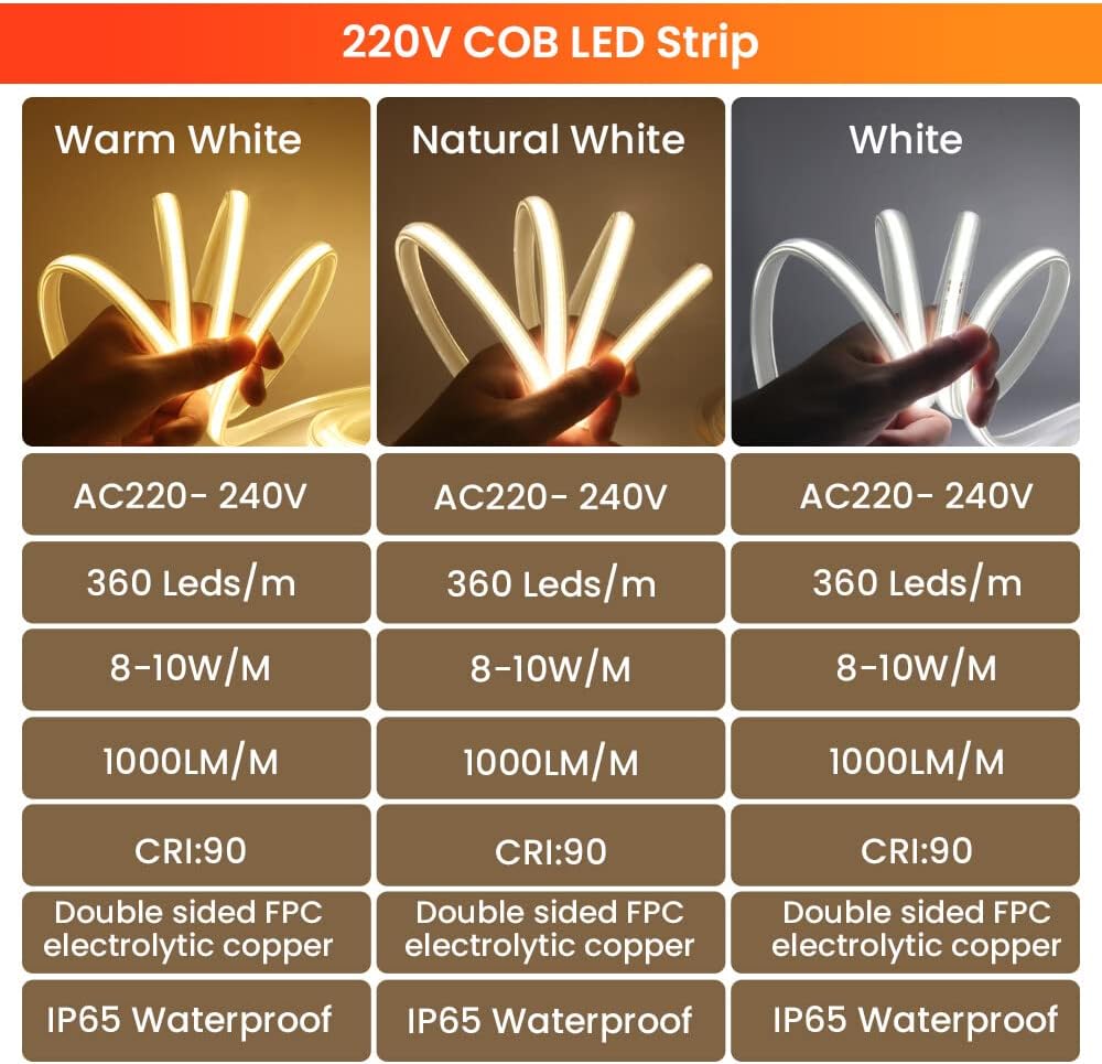 COB LED Strip with Switch, XUNATA 360Leds/m IP65 Waterproof 230V Super Bright Flexible LED Strip Light for Cabinet, Kitchen, Bedroom, Home Decoration DIY (White, 10M)