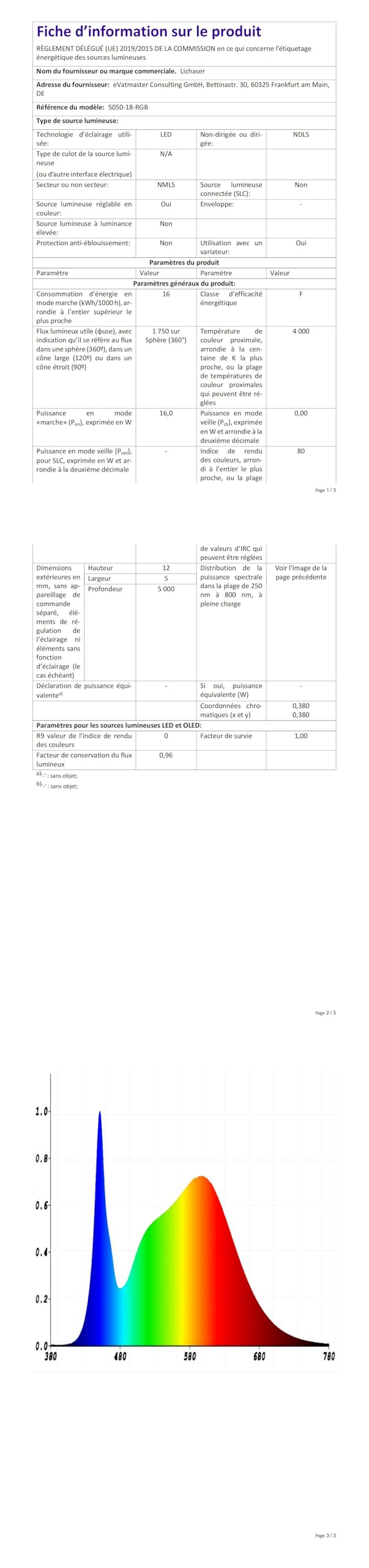 Set benzi LED Lichaser LED pentru panouri acustice 6 buc, 3000K, touch