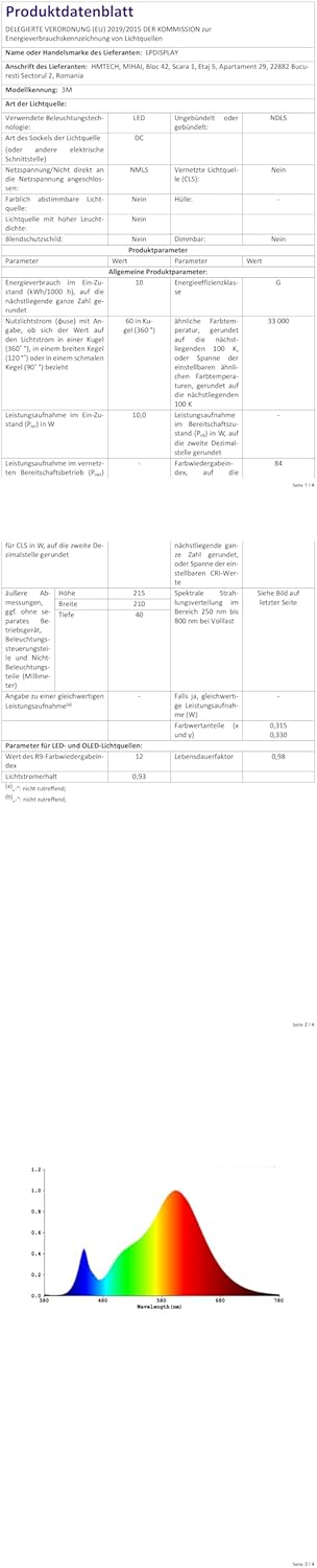 Neon LED Strip 5 m RGB IC LED Strip Lights with Music Sync, Works with Alexa, Google Assistant, Light Rope for Living Room Wall Decoration (Does Not Support 5G WiFi)