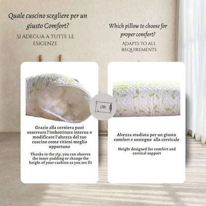 Set 2 Perne GM Aloe Bed Pillow Anti-Alergica Microfibra Alba, Set 2