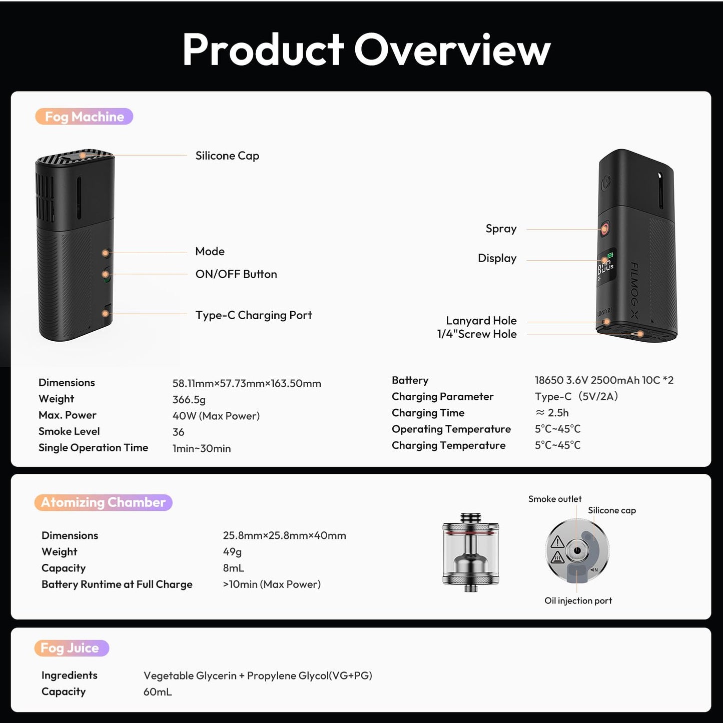 Mini aparat fum ULANZI FM02 30W, 3 moduri, baterie 5000mAh