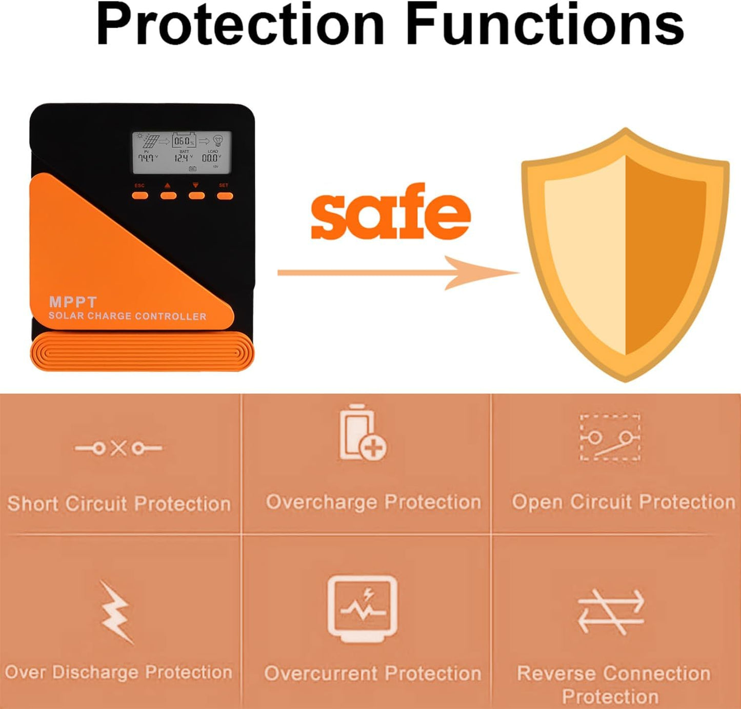 SolaMr 40A 100V MPPT Solar Charge Controller 12V/24V, LCD Screen Solar Panel Controller with Dual USB Port for Gel Sealed Flooded and Lithium LiFePO4 (GM40A)