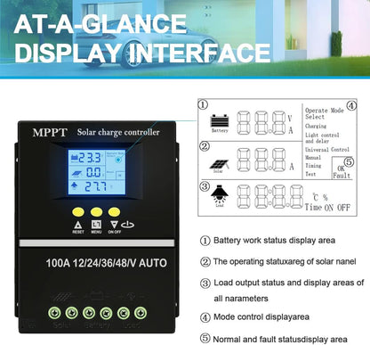 Y&H 100A MPPT Solar Charge Controller 12V 24V 36V 48V LCD Display Battery Intelligent Regulator Max 100V Input Dual USB for Lead-acid/Lithium
