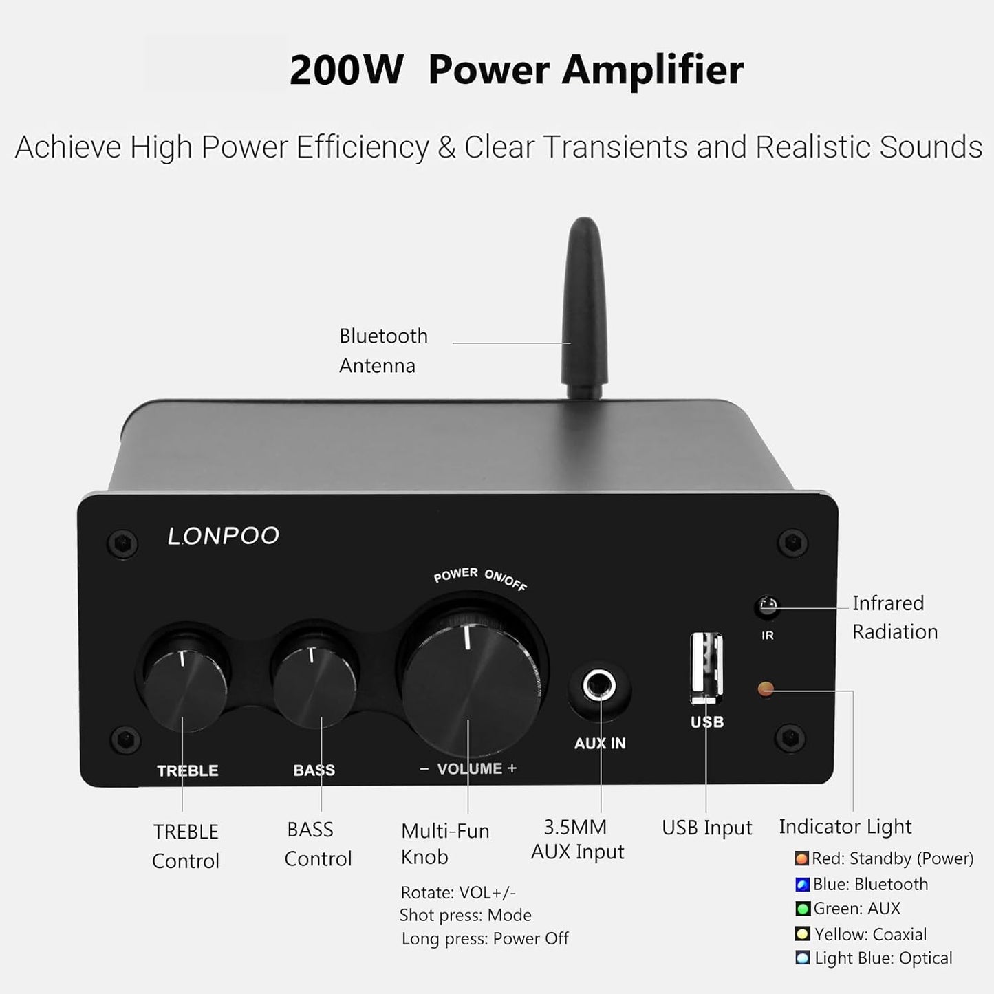 LONPOO Mini Bluetooth HiFi Amplifier 200 W with Remote Control, Optical, Coax, USB, AUX Input, 2 Channel Audio L/R Output for Speaker Cable (AMP-615)
