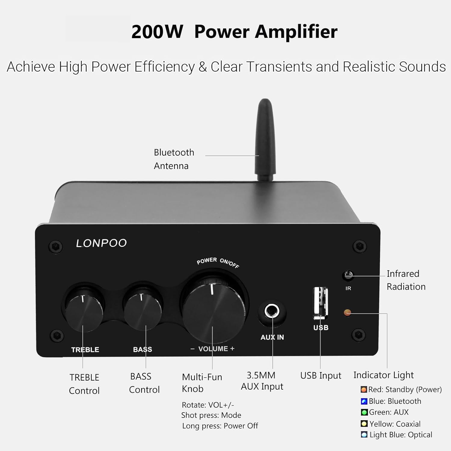 LONPOO Mini Bluetooth HiFi Amplifier 200 W with Remote Control, Optical, Coax, USB, AUX Input, 2 Channel Audio L/R Output for Speaker Cable (AMP-615)