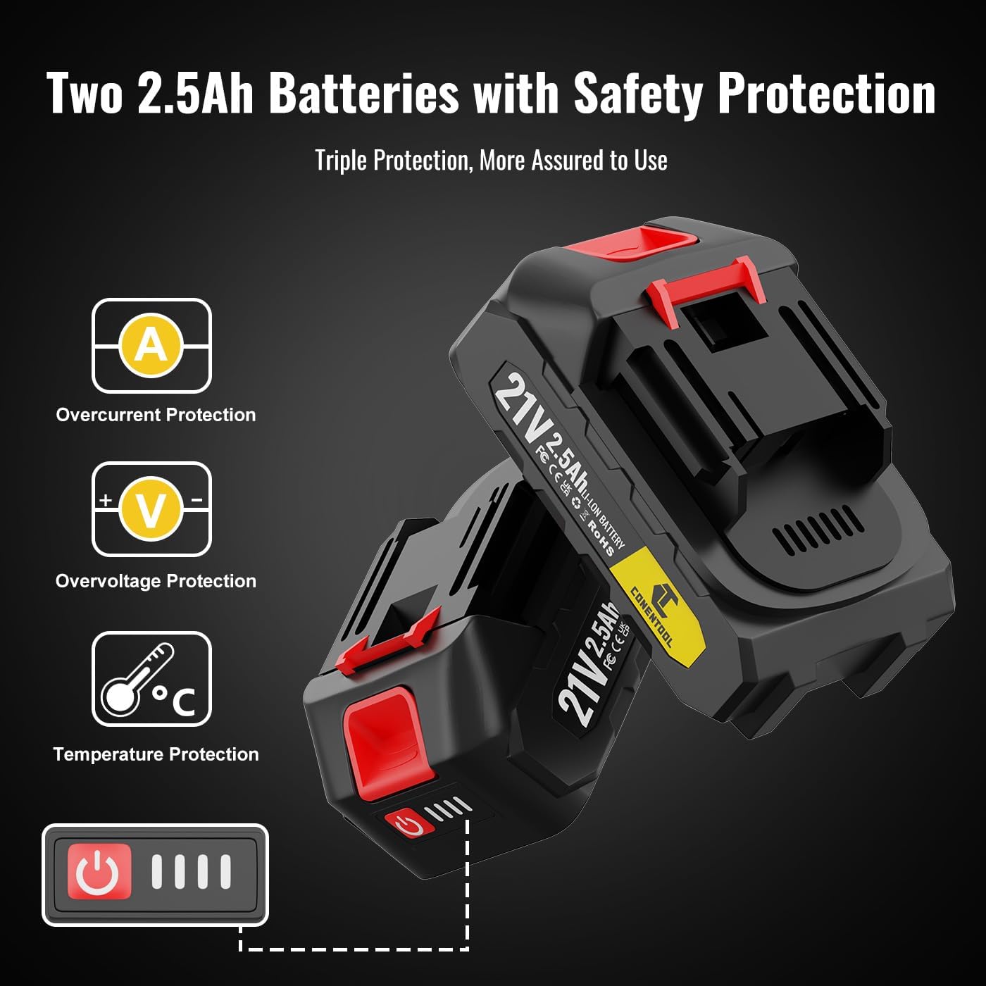 CONENTOOL Brushless Mini Chainsaw, 6 + 8 Inch Battery Chainsaw with Automatic Oiler, 2 Batteries 2.5 Ah and Charger, 900 W One-Handed Chainsaws for Garden Shears, Loppers Wood Cutting