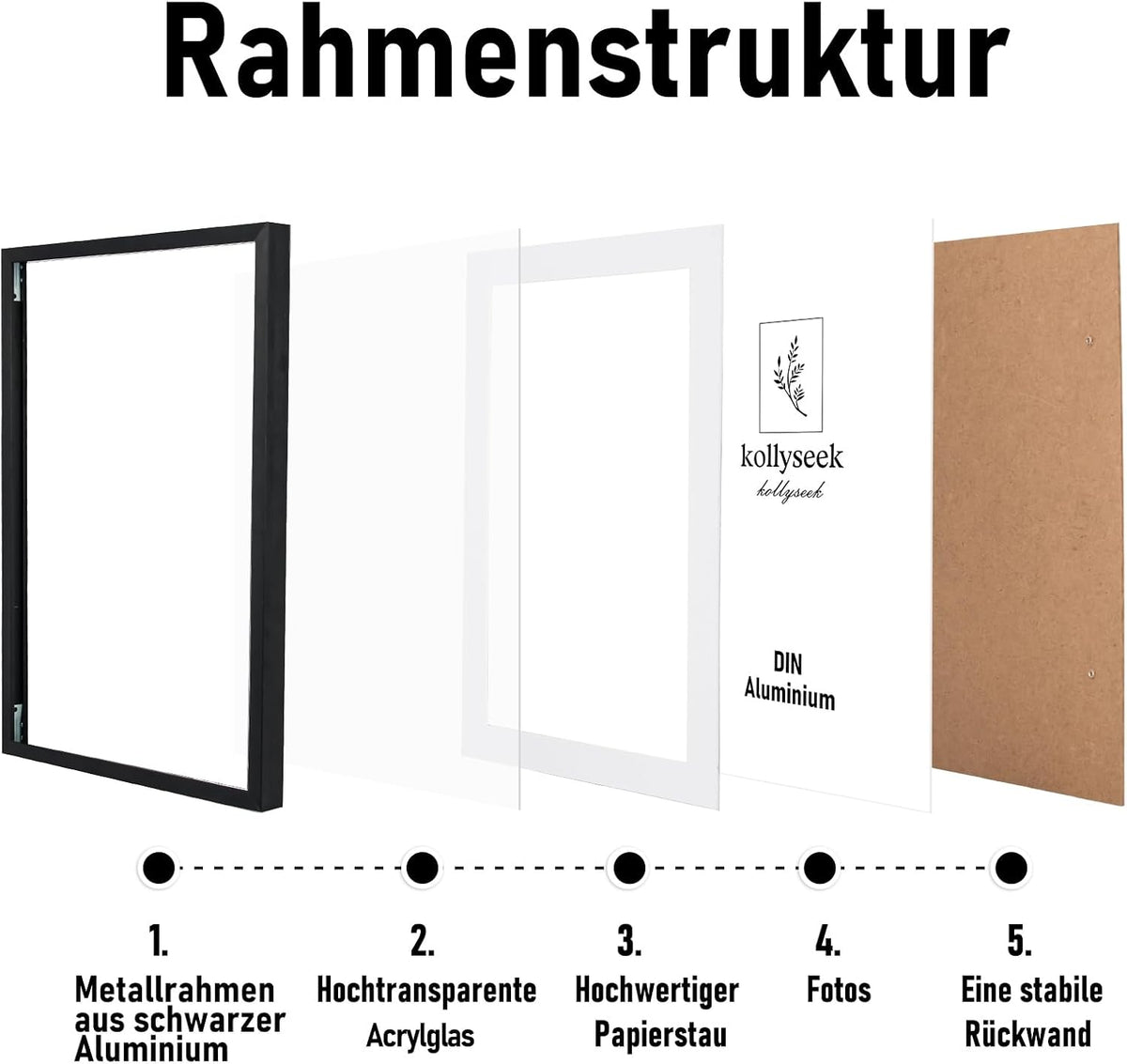 Rama foto kollyseek din aluminiu negru cu sticla, 30x45 cm