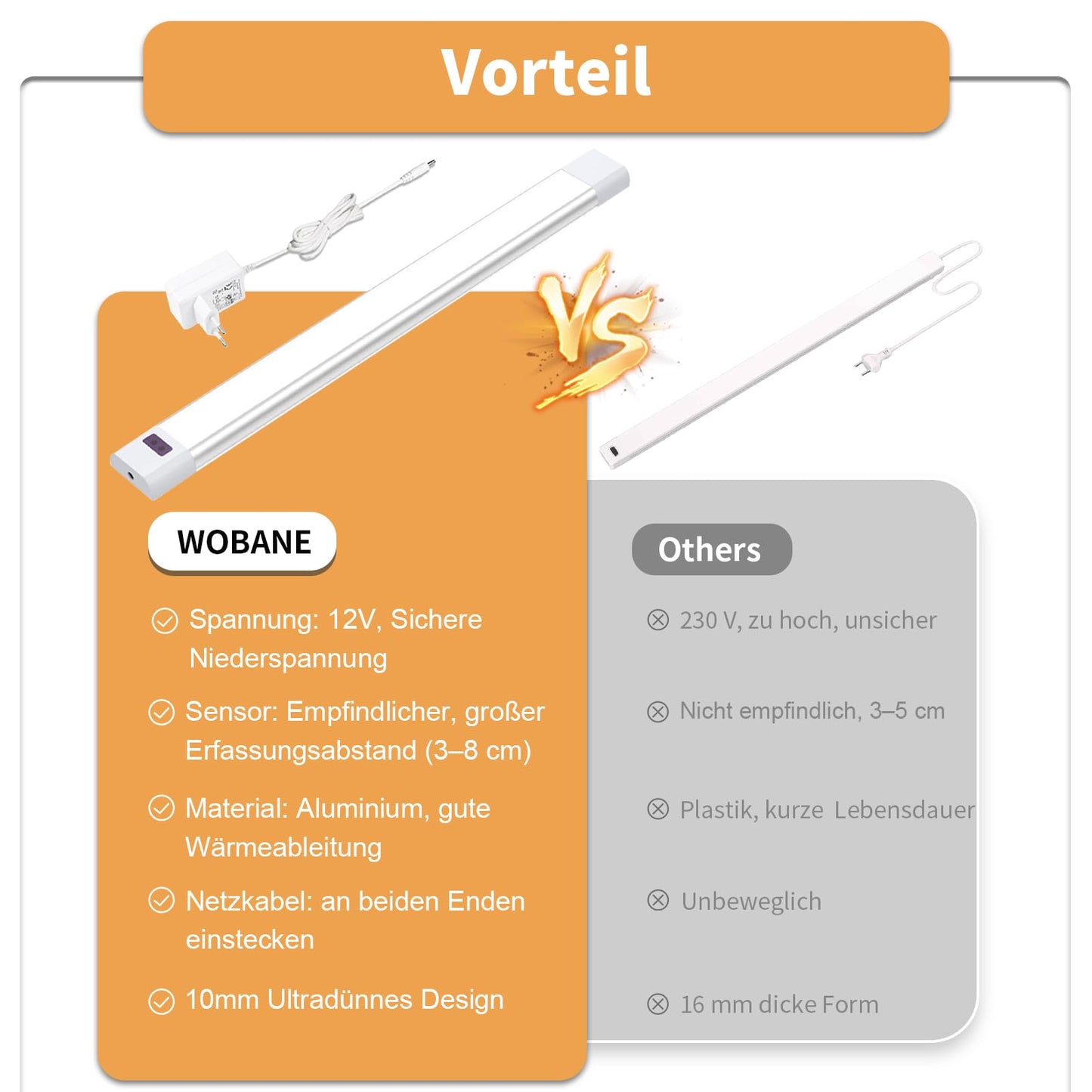 Banda LED WOBANE 60 cm cu senzor fara contact, 5 culori
