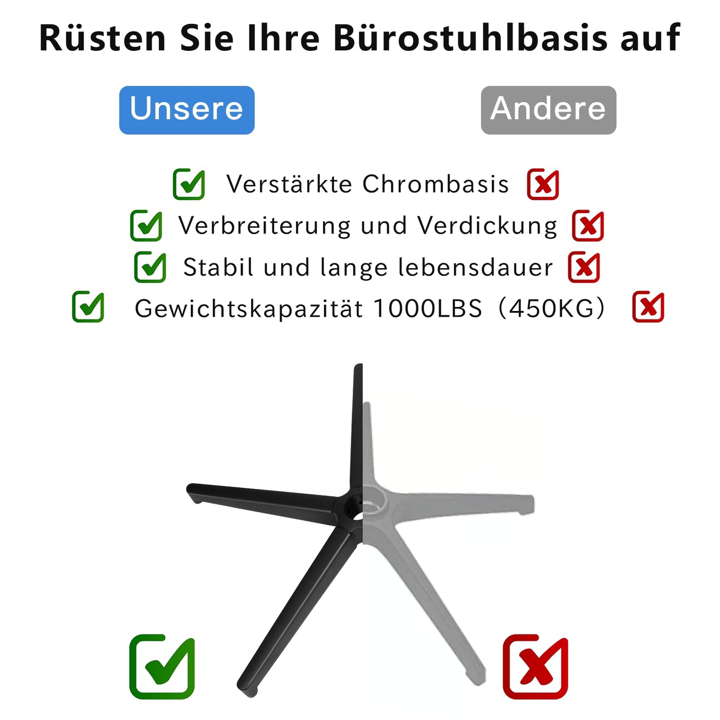 Baza scaun birou Baasha metal 70 cm 450 kg pentru 50 mm