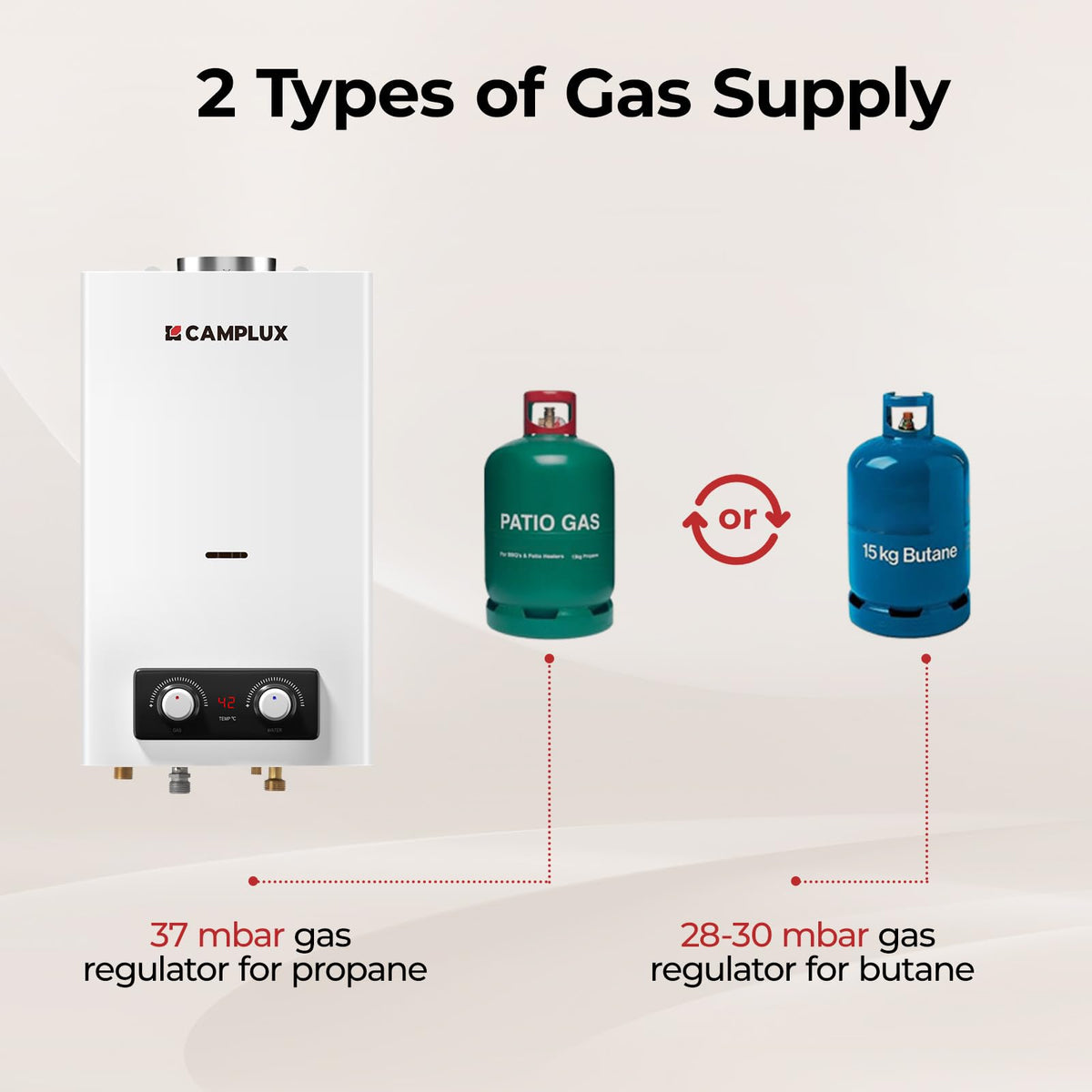 Boiler gaz CAMPLUX BD300 11L 22kW cu aprindere automata