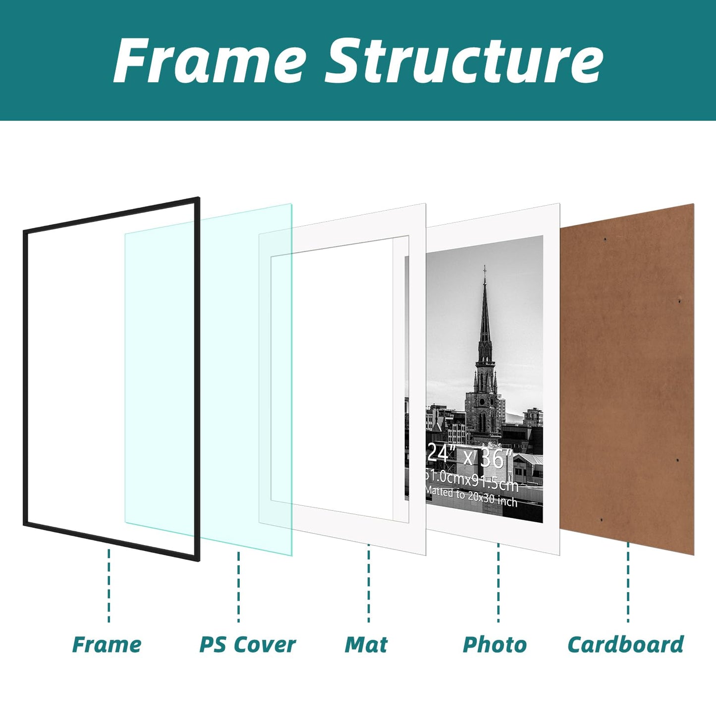 Rama poster EYMPEU 61 x 91.5 cm aluminiu negru montare perete