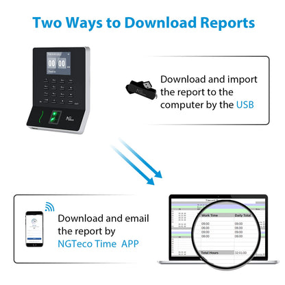 Aparat de Pontaj NGTeco W2 Biometric WiFi cu amprenta si APP iOS Android