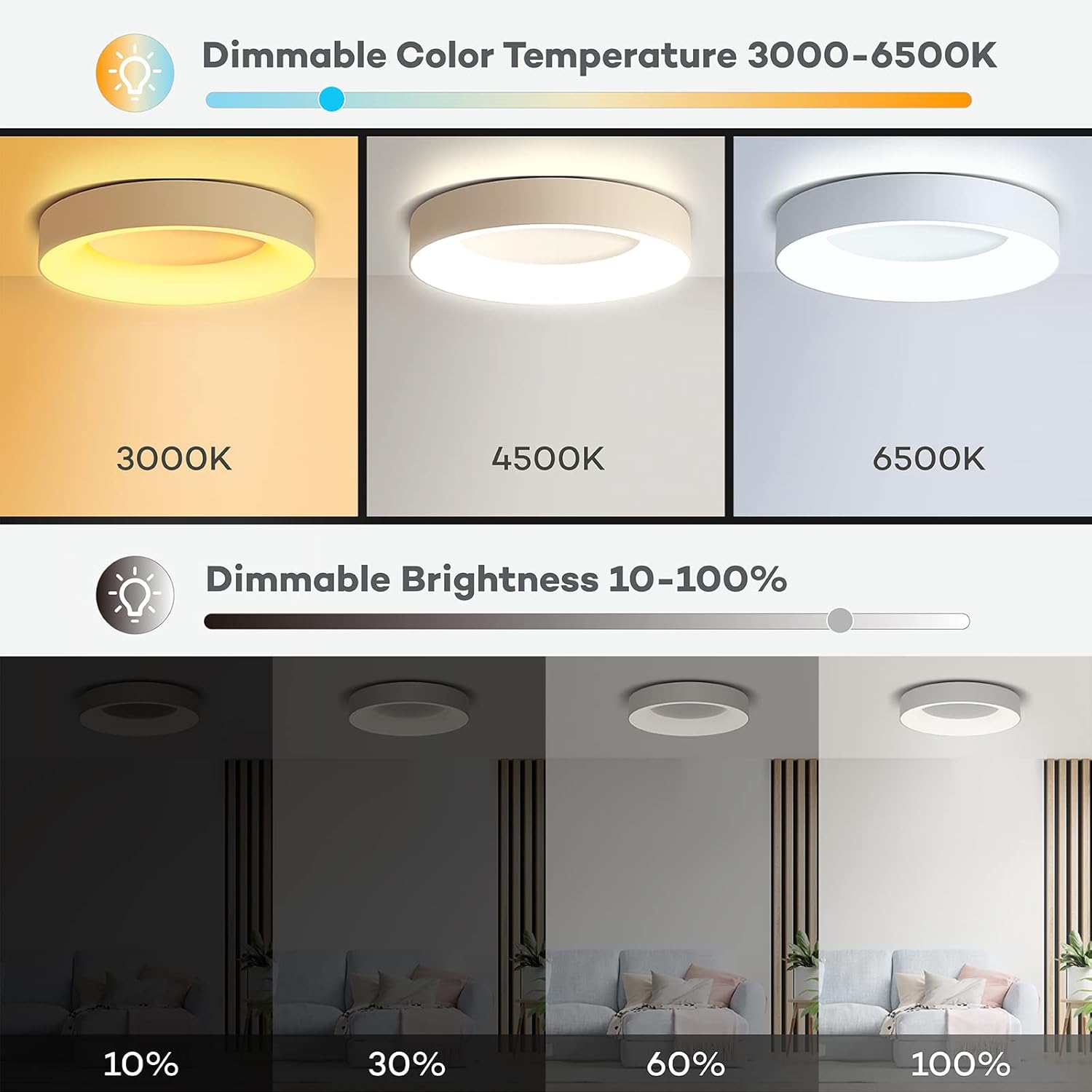 Matane LED Ceiling Light RGB Colour Changing Ceiling Light Dimmable with Remote Control 24 W Bulbs 3000 K - 6500 K for Teenager's Room Living Room Bedroom Children's Room Bathroom Kitchen Round 28 cm