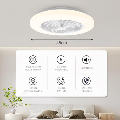 Ventilator tavan BKZO RGB Ceiling Fan cu lampa, control dublu