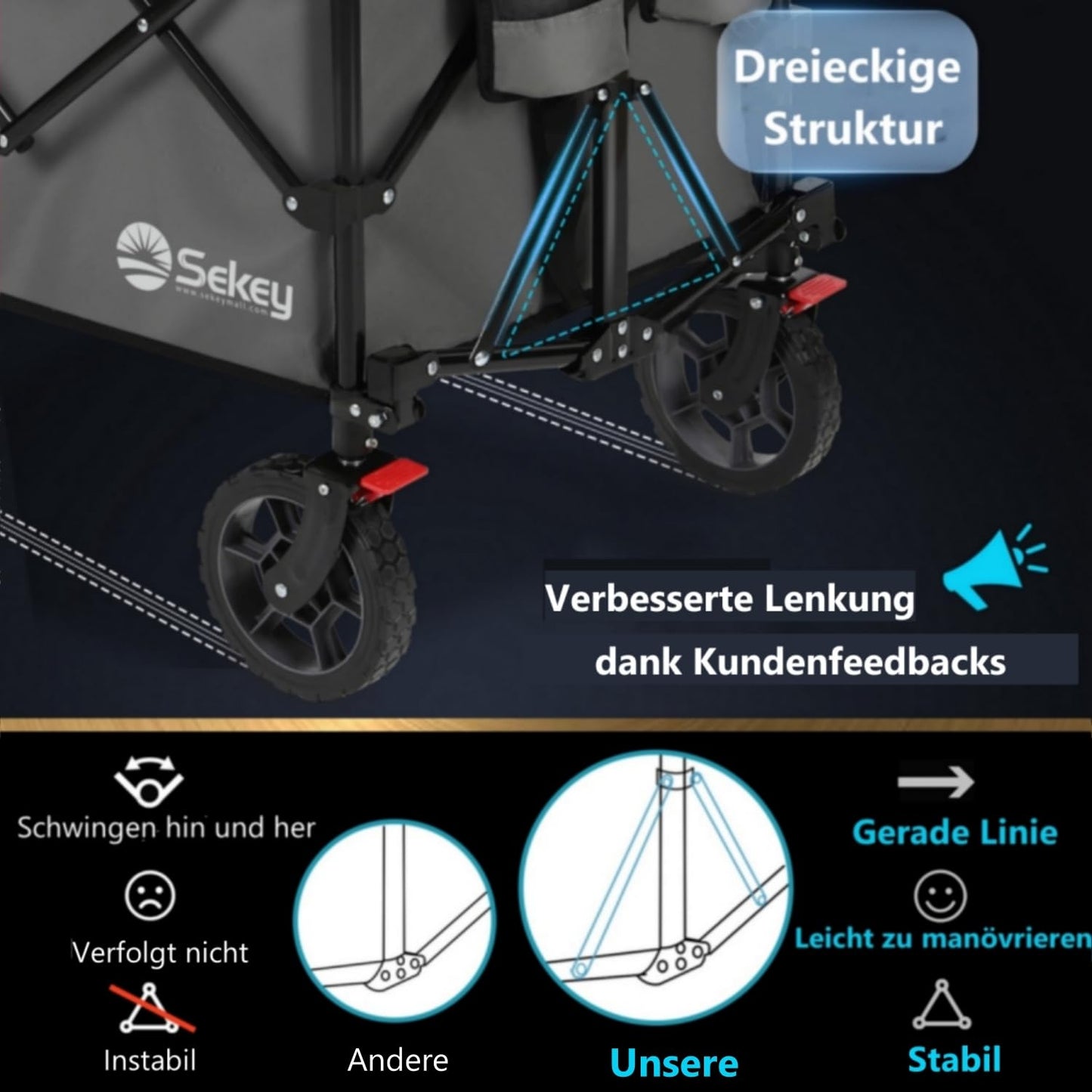 Carucior pliabil Sekey XXL Plus 200 L, 200 kg, roti off-road
