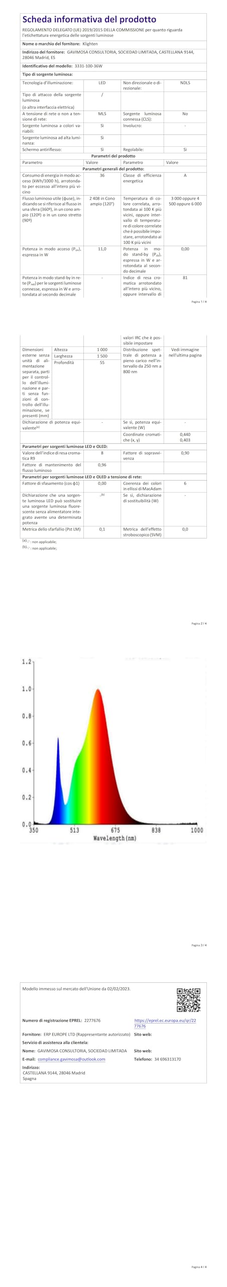 Pendul Klighten LED 100 36W 3000K-6000K cu telecomanda