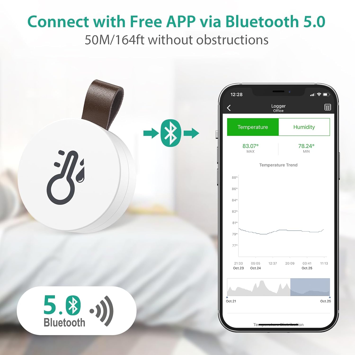 ORIA Wireless Thermometer Hygrometer, Mini Bluetooth 5.0 Temperature Humidity Sensor with Data Export and Alerts for iOS Android, Smart Real-Time Records for Baby Room, Wine Cellar (3 PCS)