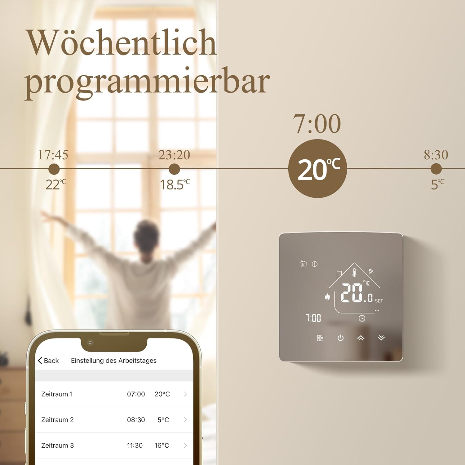 Beok Mirror Thermostat Underfloor Heating Smart WiFi Room Thermostat Heating Thermostat with Digital LCD Wall Thermostat for Water Underfloor Heating Compatible Tuya, Alexa, Google Home 3A