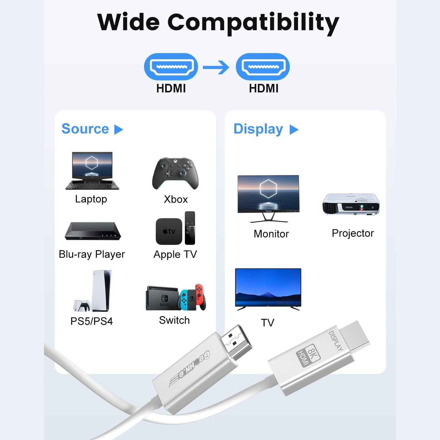 GeoHN.G 10K 8K Fiber Optic HDMI Cable 3.3FT/1M, 48Gbps 8K60Hz Super Flexible HDMI 2.1 Cable eARC HDR10 HDCP 2.2&2.3 Dolby Dynamic HDR Compatible with Blu-ray/Roku TV/PS5/HDTV/SoundBar