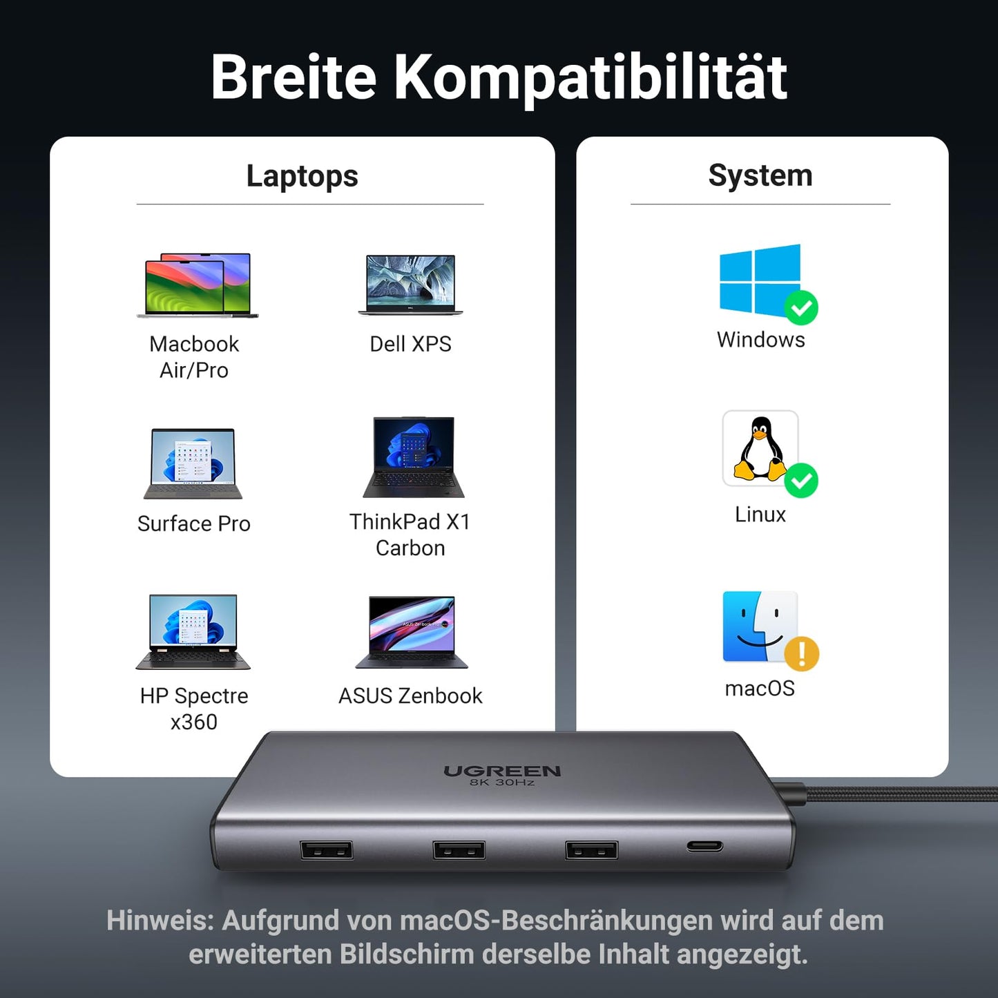 Docking station UGREEN Revodok Pro 10 in 1 2x HDMI 4K 60Hz
