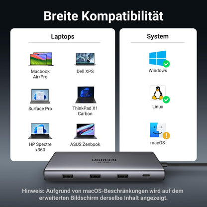 Docking station UGREEN Revodok Pro 10 in 1 2x HDMI 4K 60Hz