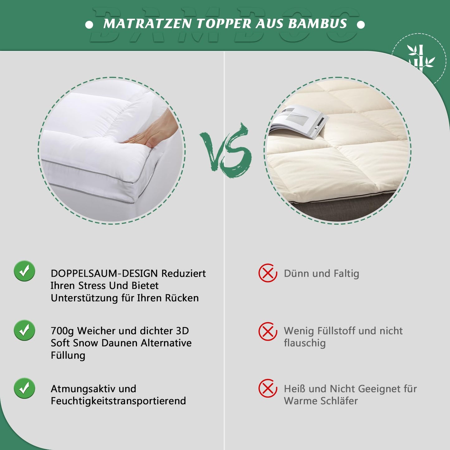 Protector saltea GRT 160x200 cm bambus, umplutura 3D, 30 cm
