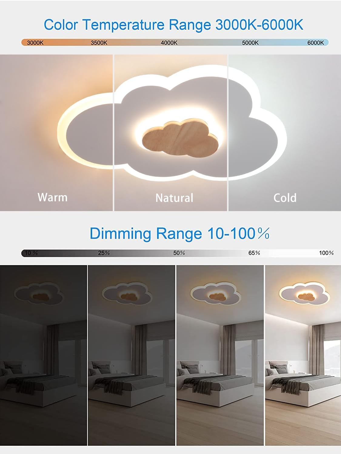 FANLG LED Ceiling Light, 40CM Cloud Light Dimmable Ceiling Lamp with Remote Control 3000-6000K, Kids Night Light 20W Wood Ceiling Light for Kids Room/Living Room/Bedroom/Hallway