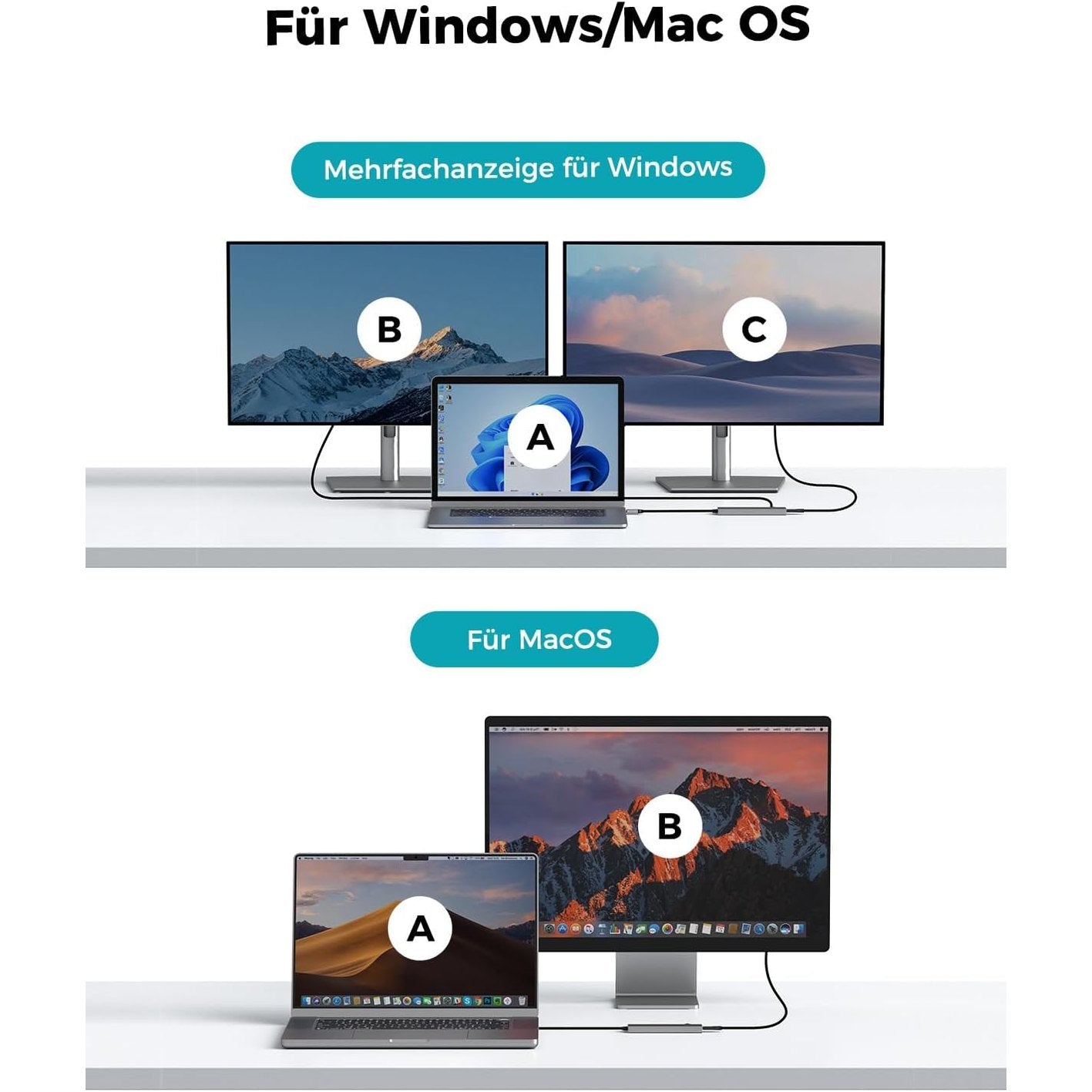 USB C Video Hub NEWQ Type C Hub 3.2 Reverse Current Monitor, Dual Video Display 4K@30-60Hz, 4x USB-C 3.2 GEN2 10Gbps, Support PD 100W Max, with Video Cable
