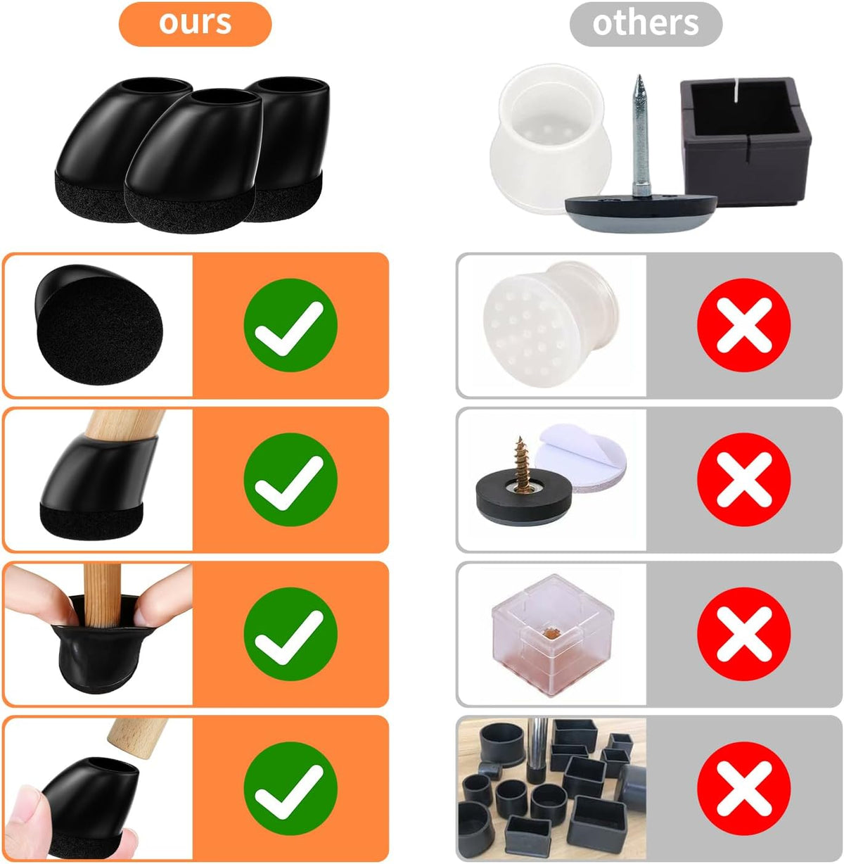 Set 24 capace RCHYFEED din silicon cu pasla pentru picioare de scaun inclinate 15-25°, negre, marimea M (20-26 mm)