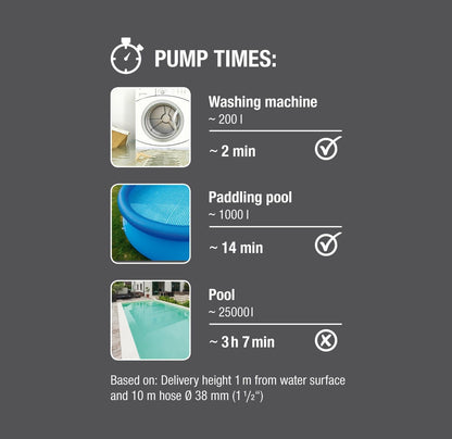 Pompa submersibila pentru apa curata Gardena 11000 Aqua-sensor, 450 W, marimea 3-small