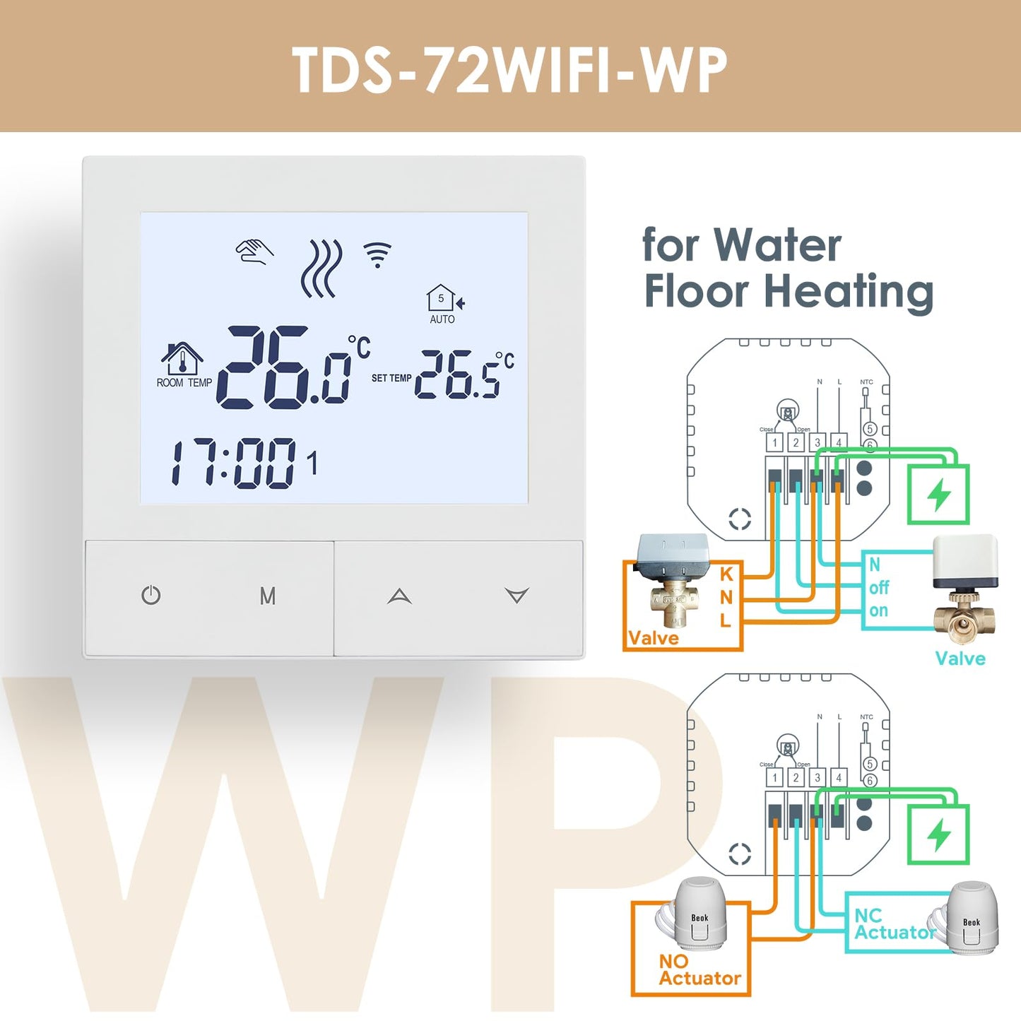 Termostat incalzire pardoseala TDS72WIFI-WP Beok, WiFi Tuya,
