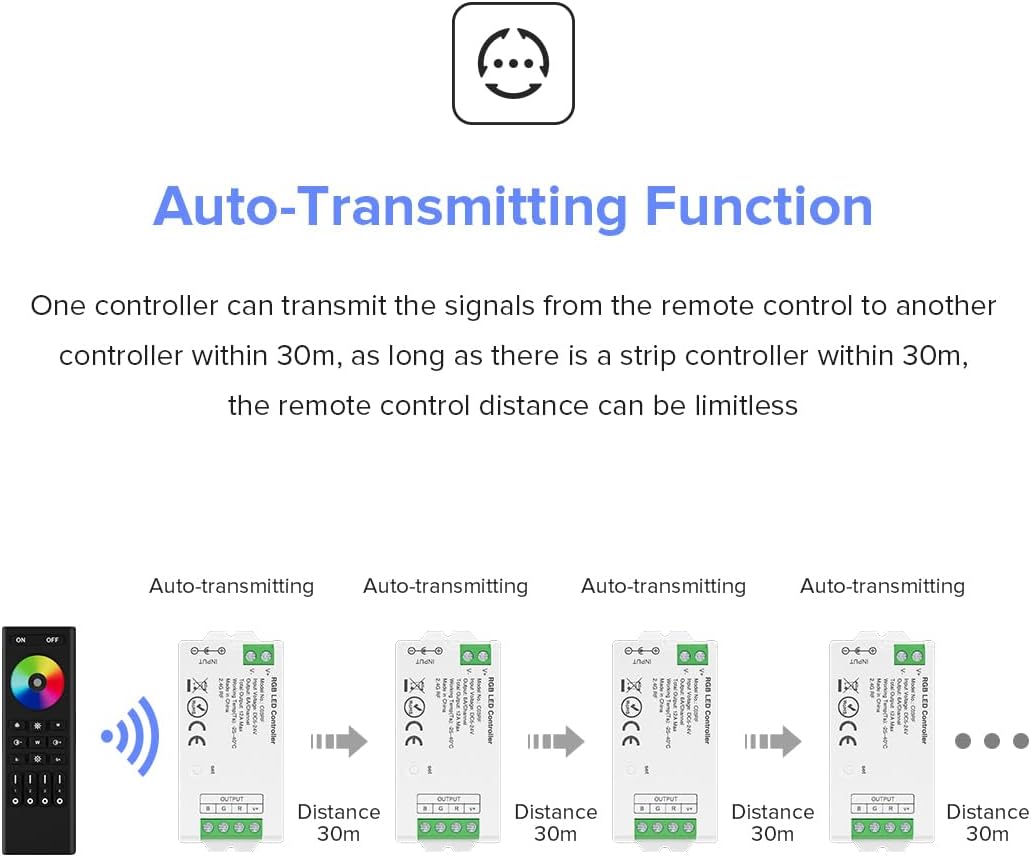 BTF-LIGHTING 5050SMD FCOB COB RGB RF Remote RC03RFB &4PCS C03RF LED Tuya LED Controller Kit 4 Zones RF 2.4GHz Wireless Remote Group Control PWM RGB (+ R G B) 4pin LED Strip DC5V DC12V DC24V
