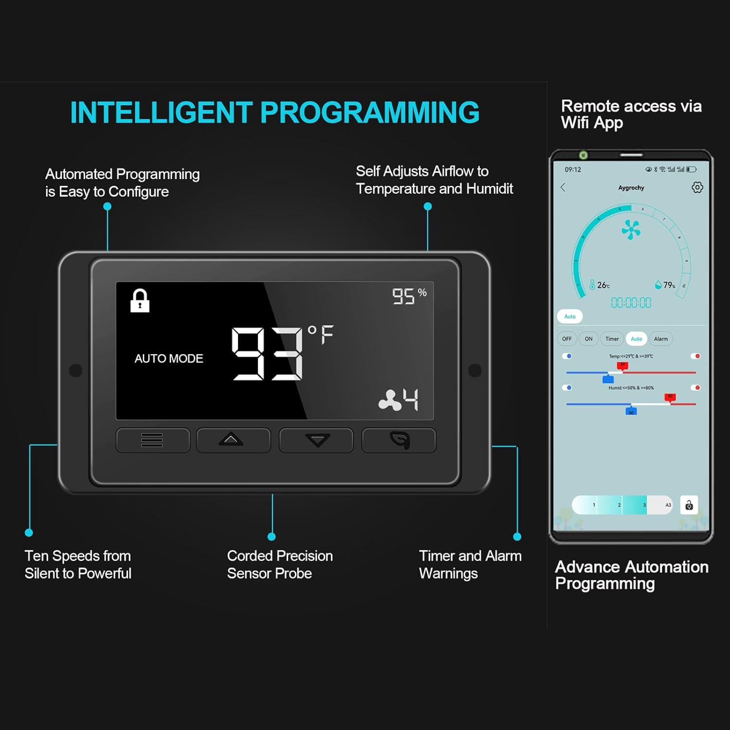 Aygrochy 150 mm wifi APP inline fan with Temperature and Humidity controller, Extractor Fan for Booster, Growth Tents, Ventilation and exhaust fan.