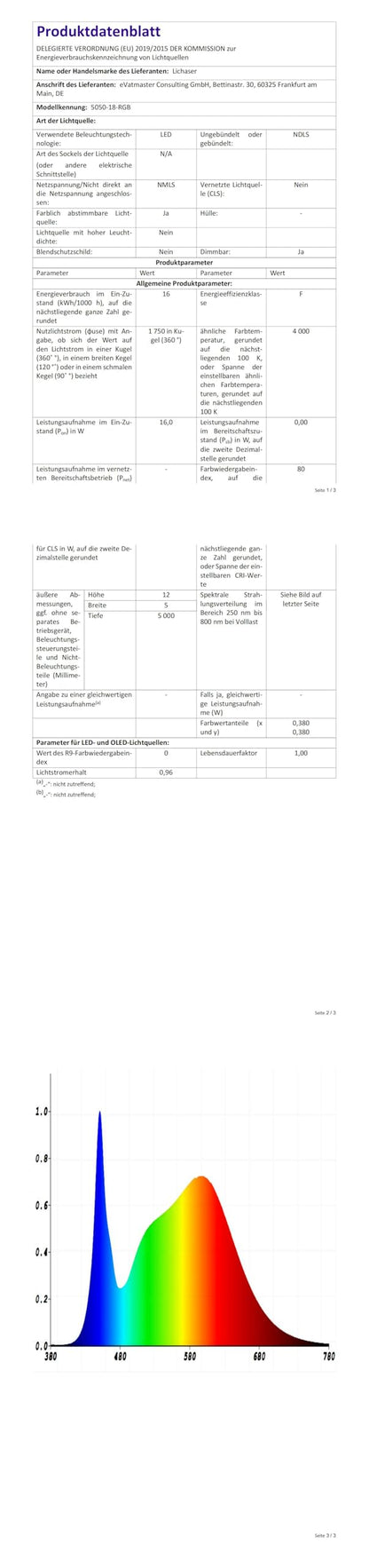 Set benzi LED Lichaser LED pentru panouri acustice 6 buc, 3000K, touch